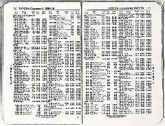 Click to see the Kelley's Blue Book Page I Referenced Before Buying the Supra - Large