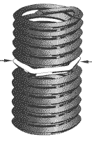 Screw-Lock Helicoil